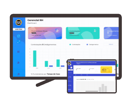 Dashboard Gerencial RH - Visão geral